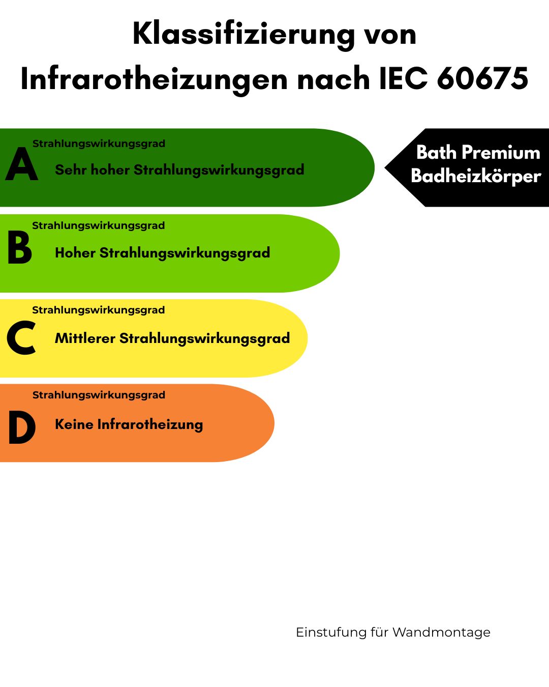 Bath Uno Premium Badheizkörper