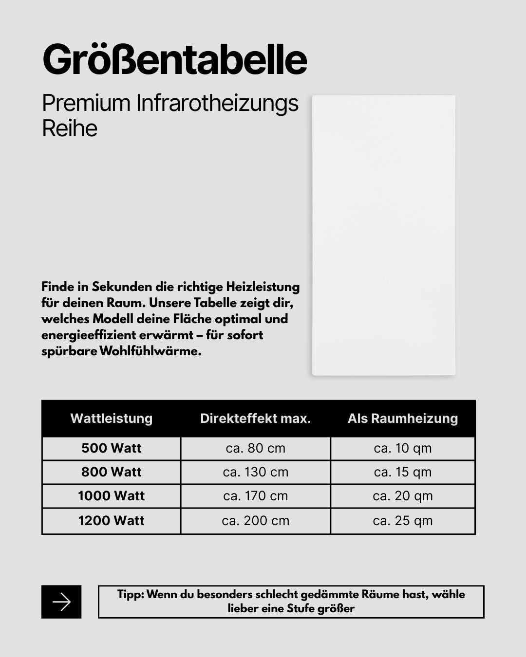Größentabelle 